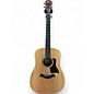 Used Taylor BBT Big Baby Natural Acoustic Guitar thumbnail