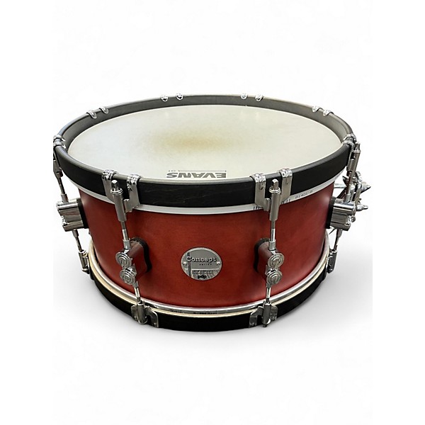 Used Pdp  4 Piece CONCEPT Satin Red Drum Kit