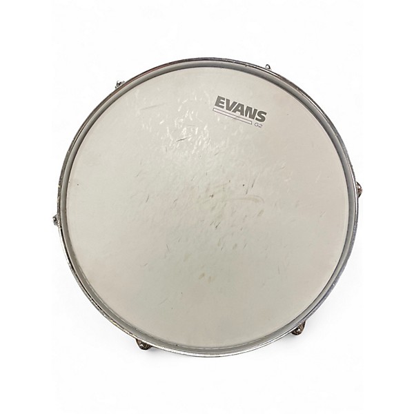 Used Royce 5 Piece SHELL PACK Black Drum Kit