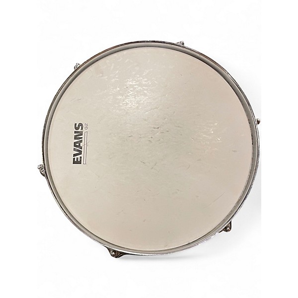 Used Royce 5 Piece SHELL PACK Black Drum Kit