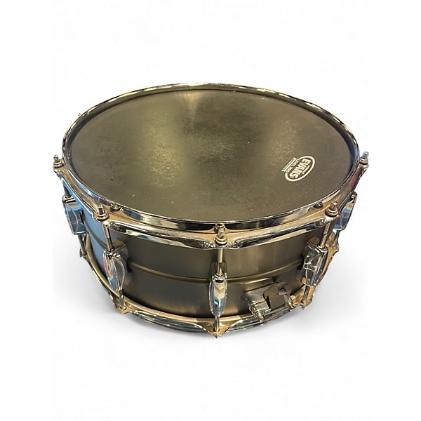 Used TAMA 14X6.5 SOUND WORKS Black Drum