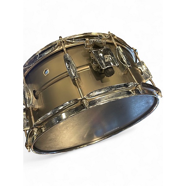 Used TAMA 14X6.5 SOUND WORKS Black Drum