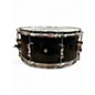 Used Ludwig 5 Piece BackBeat Black Sparkle Drum Kit