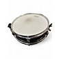 Used TAMA 4 Piece club jam pancake kit Black Drum Kit
