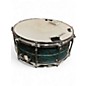 Used Pork Pie 14in Brass Patina Brass Patina Drum