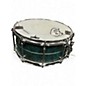 Used Pork Pie 14in Brass Patina Brass Patina Drum