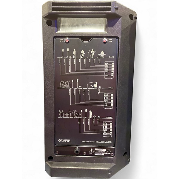 Used Yamaha Stagepas 300 Sound Package