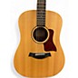 Used Taylor BBT Big Baby Natural Acoustic Guitar