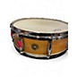 Used Gretsch Drums 14in Custom Ridgeland Natural Drum