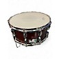 Used Ludwig 14in Classic Maple 20-lug snare Maple Drum