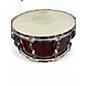 Used Ludwig 14in Classic Maple 20-lug snare Maple Drum