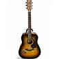 Used Yamaha F335 2 Color Sunburst Acoustic Guitar