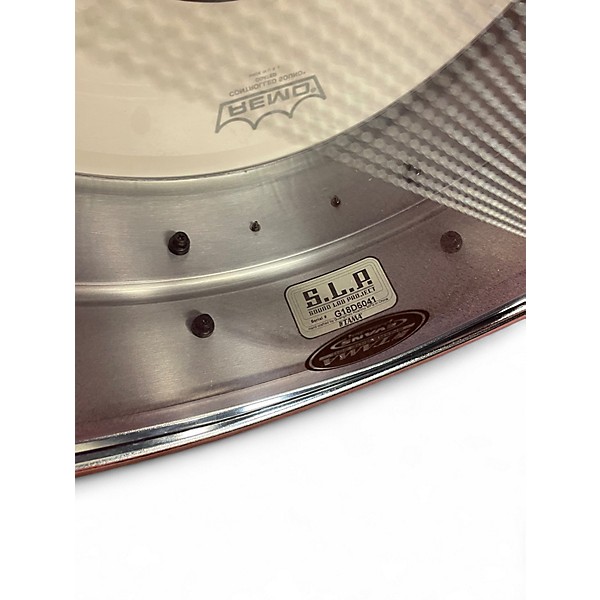 Used TAMA 14X5.5 Sound Lab Project Snare Aluminum aluminum Drum