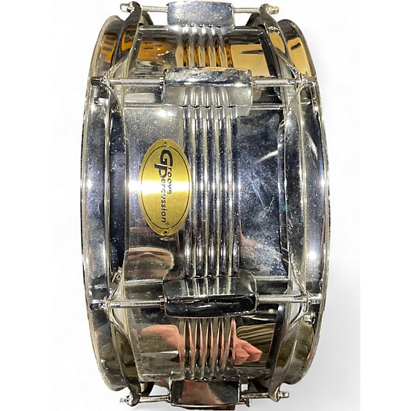 Used Groove Percussion 5 Piece 5 PIECE BLACK Drum Kit