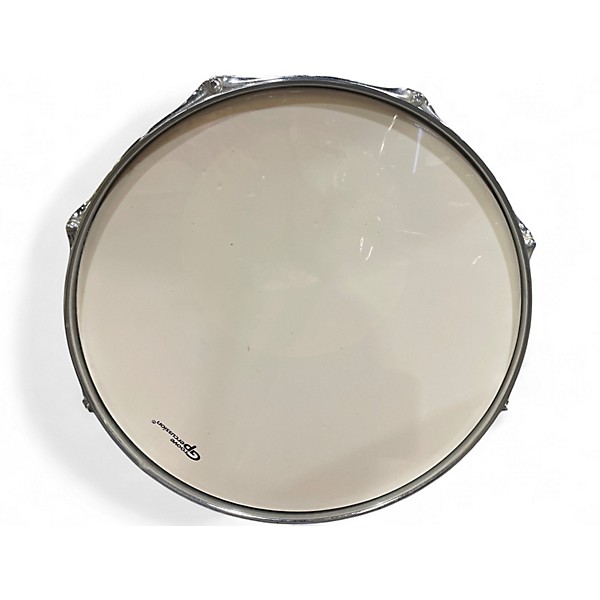 Used Groove Percussion 5 Piece 5 PIECE BLACK Drum Kit