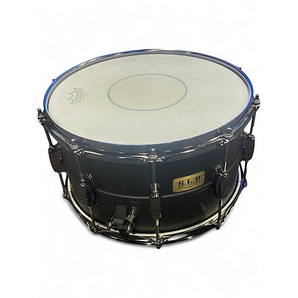 Used TAMA 14X8 Sound Lab Project Snare Black Drum