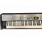 Used Roland  RD700