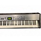 Used Roland  RD700