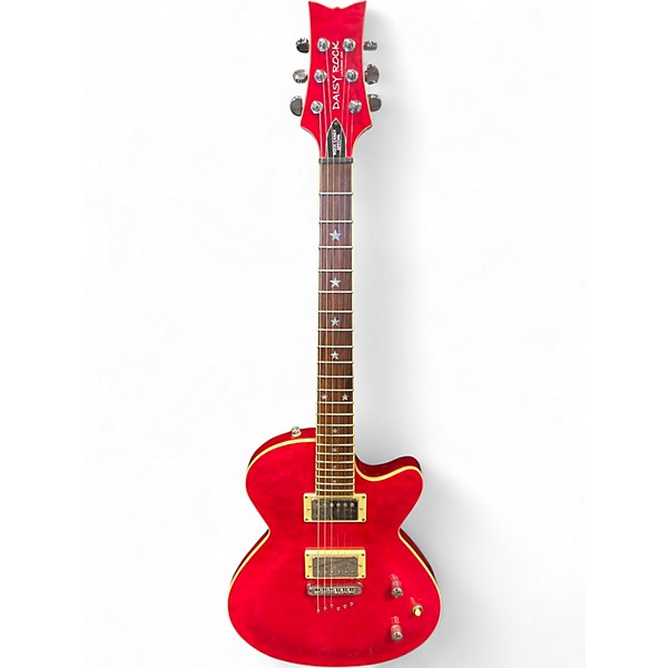 Used Daisy Rock Rock Candy Special Pink Solid Body Electric Guitar