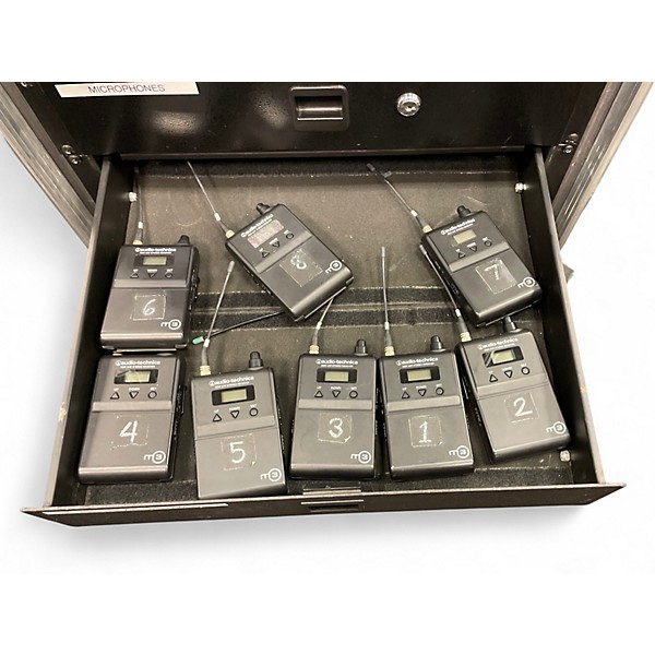 Used Audio-Technica In Ear System In Ear Wireless System