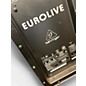 Used Behringer EUROLIVE B1500XP  Powered Subwoofer