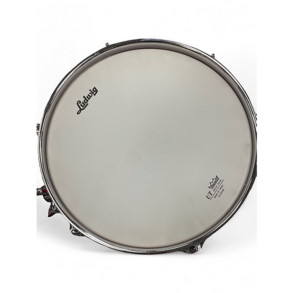 Used 2024 Ludwig 3 Piece NUESONIC Pink Drum Kit