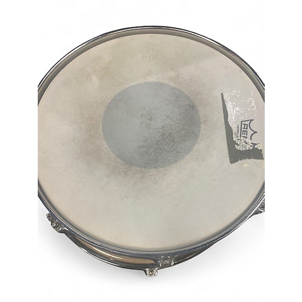 Used Mapex 5 Piece V Series Black Drum Kit