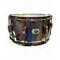 Used TAMA 14X6.5 Metalworks Snare Black Nickel Drum