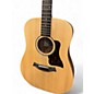 Used Taylor BBTE Big Baby Natural Acoustic Electric Guitar