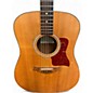 Used Taylor 110 Antique Natural Acoustic Guitar