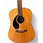Used Fender CD-60S LH Natural Acoustic Guitar
