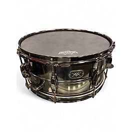 Used TAMA 14X6.5 Metalworks Snare Black Drum