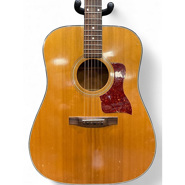 Used 1980s Taylor 510 Natural Acoustic Guitar