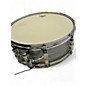 Used Ludwig 5X14 ACROLYTE snare drum aluminum  Drum