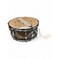 Used TAMA 14in Superstar Classic Maple Drum