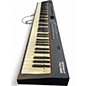 Used Roland Rd-88