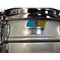 Used Ludwig 14X5.5 Acrolite Snare Silver Drum