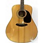 Used Fender DG100 Natural Acoustic Guitar