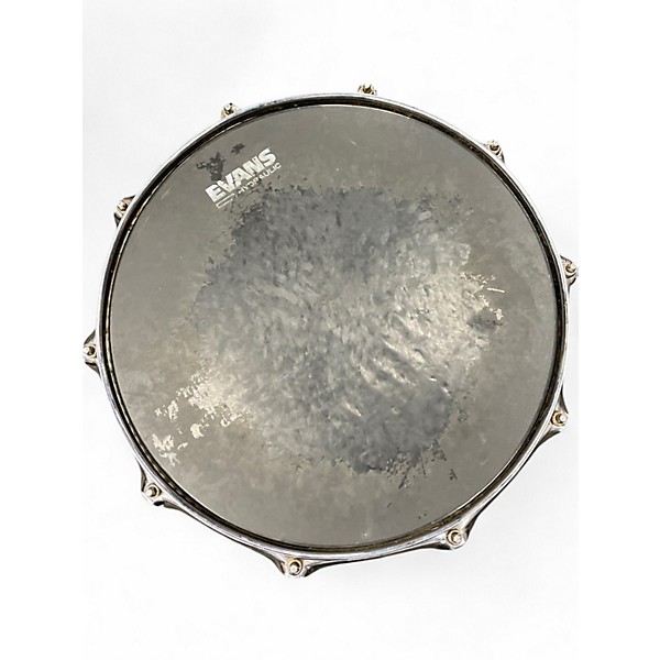 Used Gretsch Drums 6.5X14 Taylor Hawkins Designed Snare Black Drum