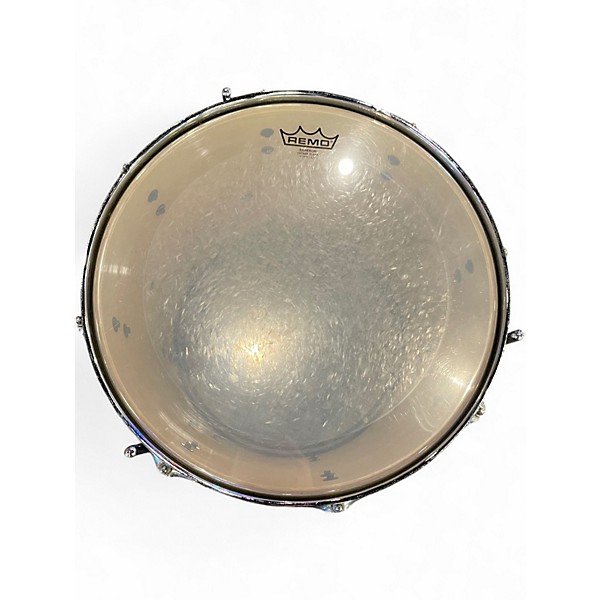 Used Gretsch Drums 4 Piece Energy Black Drum Kit