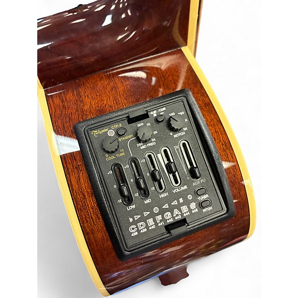 Used Takamine P4DC Natural Acoustic Electric Guitar