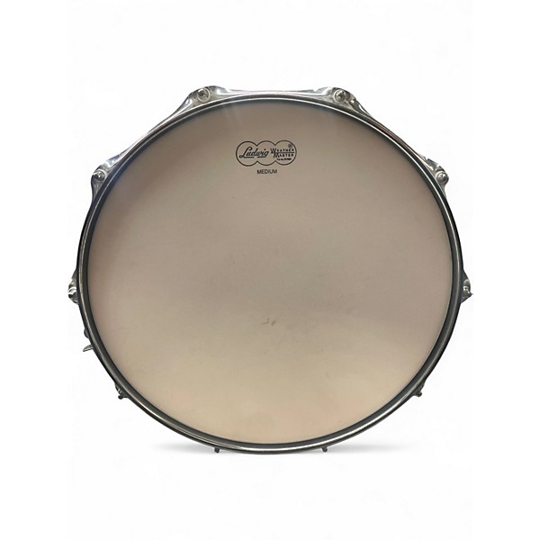 Used Ludwig 14X6.5 Classic Maple Snare Drum Transparent Green Drum