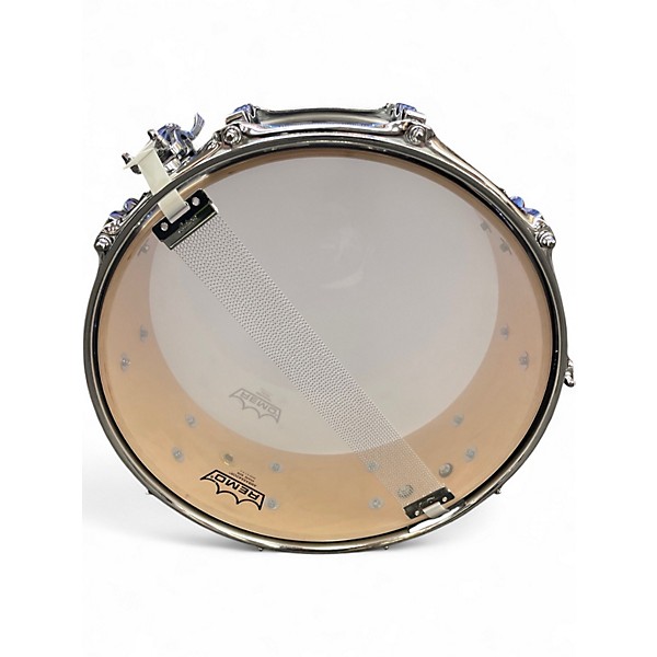 Used Ludwig 5 Piece Classic Maple Black Drum Kit