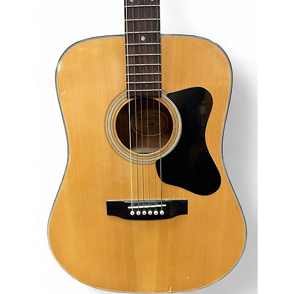 Used Madeira A18 Natural Acoustic Guitar