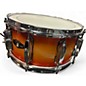 Used TAMA 6.5X14 Artwood Snare tequila sunrise  Drum