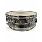 Used TAMA 14in Rock star Chrome Drum