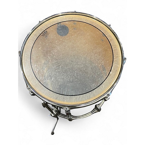 Used Ludwig 4 Piece 80'S CORTEX Black Drum Kit