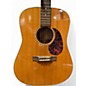 Used Martin SWDGT Natural Acoustic Guitar