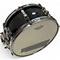 Used Ludwig 5 Piece Backbeat Black Onyx Drum Kit