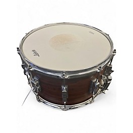 Used 2024 Ludwig 14in STANDARD MAPLE Maple Drum